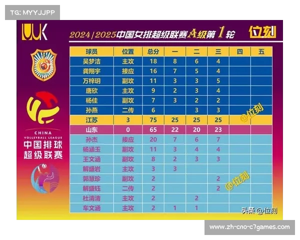 中国超级联赛全赛季比赛时间及详细安排揭秘 中国超级联赛全赛季比赛时间及详细安排揭秘