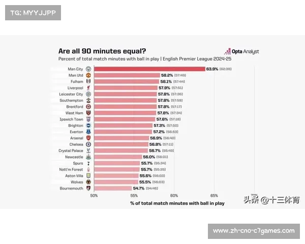 英联赛杯四强对决揭晓 一月争夺决赛名额的激烈战斗即将开启 英联赛杯四强对决揭晓 一月争夺决赛名额的激烈战斗即将开启