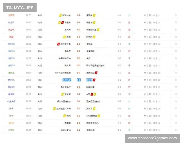 26号足球赛精彩对决比分揭晓各队表现引人注目赛事回顾和亮点分析 26号足球赛精彩对决比分揭晓各队表现引人注目赛事回顾和亮点分析