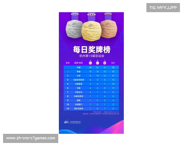 北京冬奥会金牌榜揭晓 各国竞技实力一览无余 北京冬奥会金牌榜揭晓 各国竞技实力一览无余