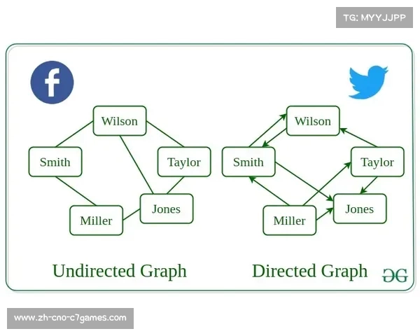 全面解析中超球员数据 深入了解球员表现与转会动态的完整指南 全面解析中超球员数据 深入了解球员表现与转会动态的完整指南